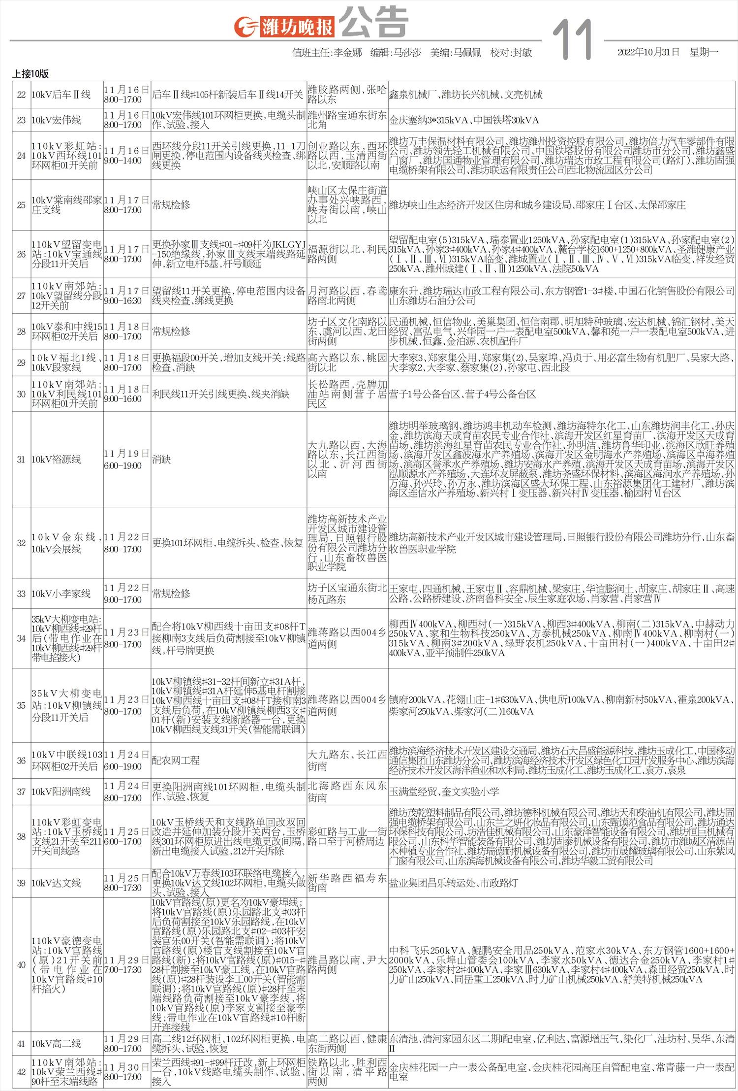 ****处理标记：[page]时， 字段 [] 在数据源中没有找到! ****