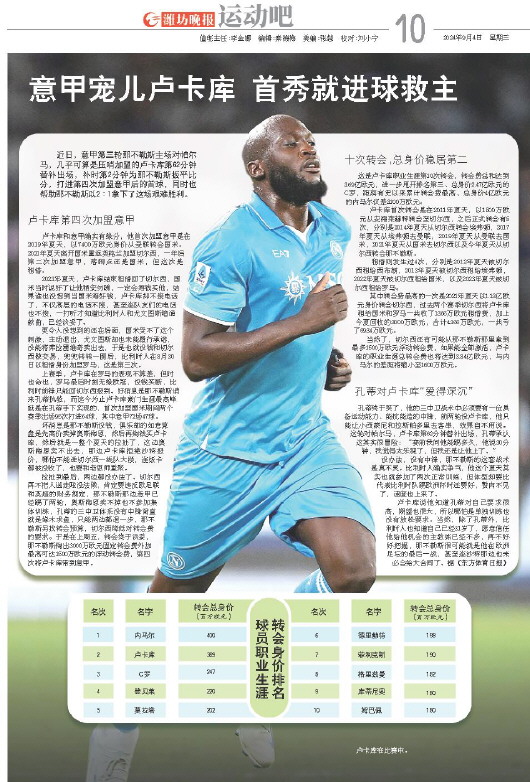 ****处理标记：[page]时， 字段 [] 在数据源中没有找到! ****
