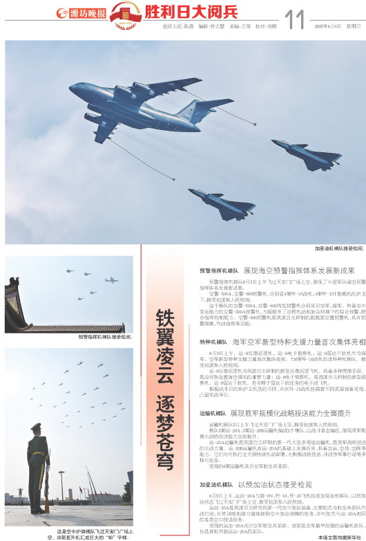 ****处理标记：[page]时， 字段 [] 在数据源中没有找到! ****