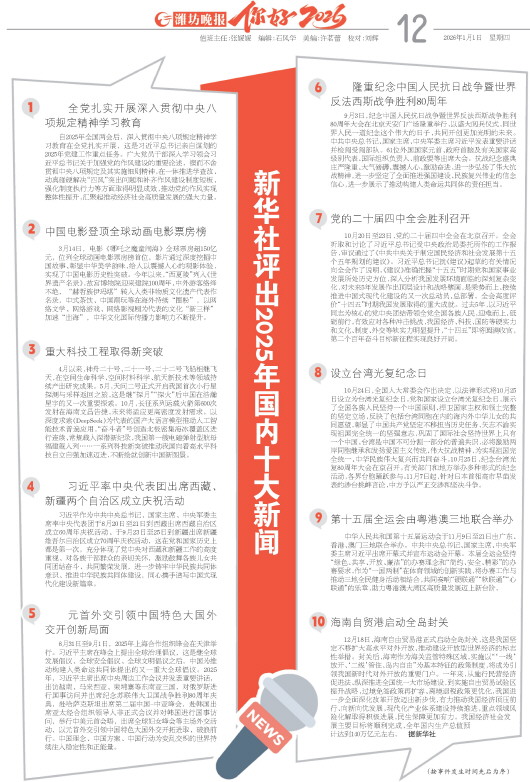 ****处理标记：[page]时， 字段 [] 在数据源中没有找到! ****