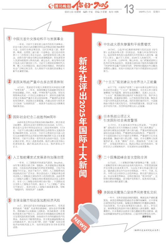 ****处理标记：[page]时， 字段 [] 在数据源中没有找到! ****